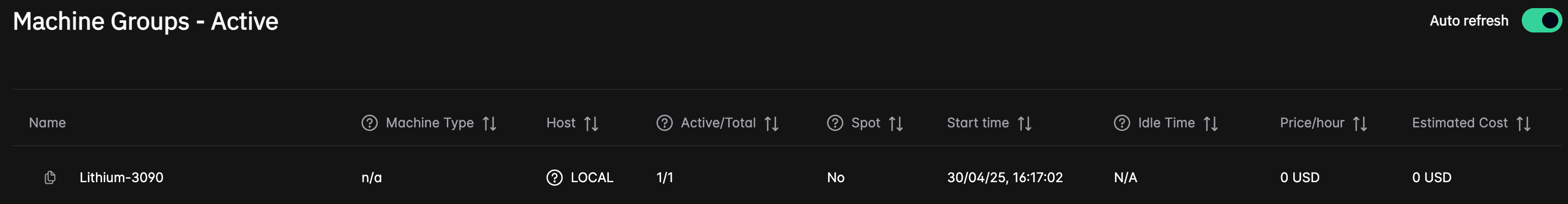 Active machine groups list