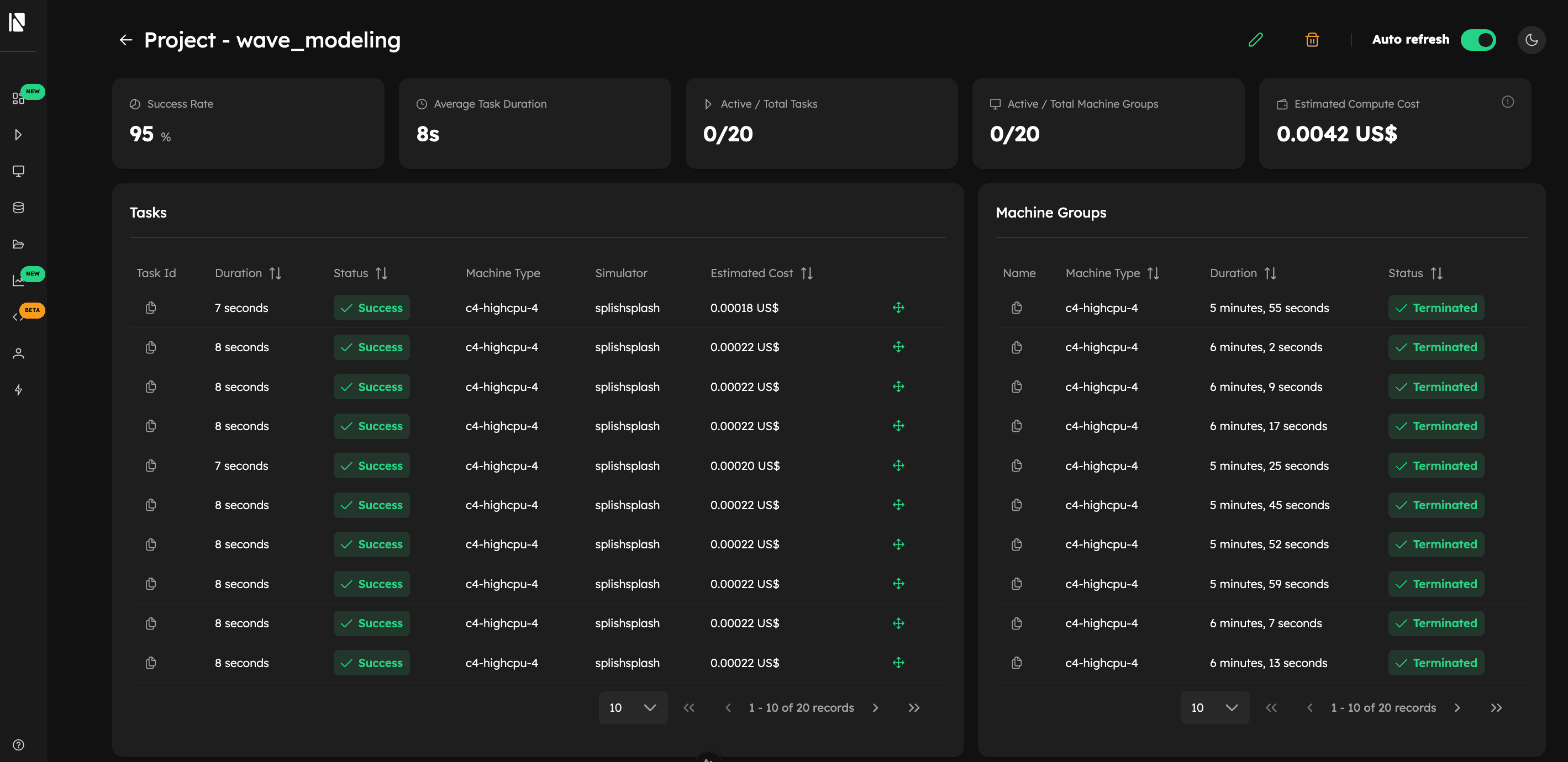 "Project Dashboard in the Inductiva Console"