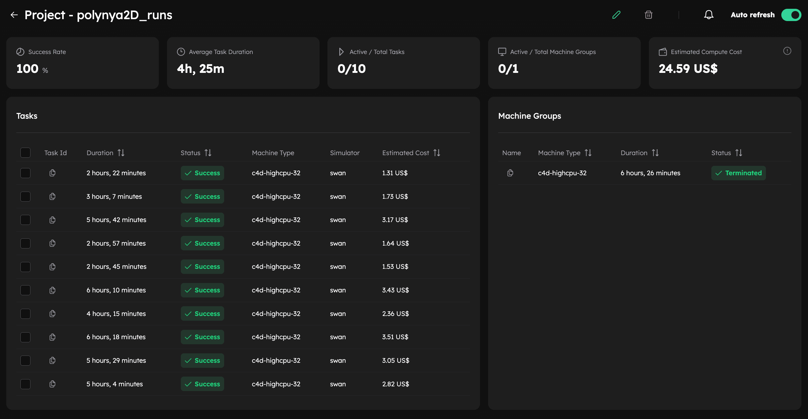 polynya2D_runs Project