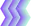 openfoam-esi