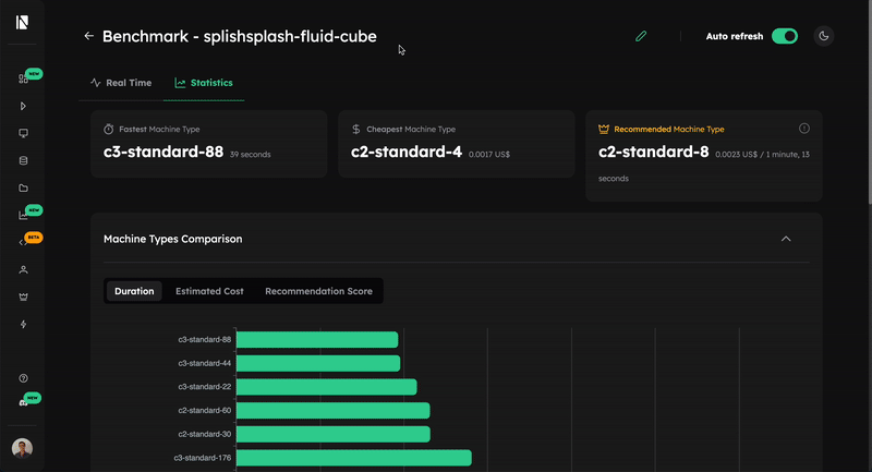 Benchmark Statistics tab 1