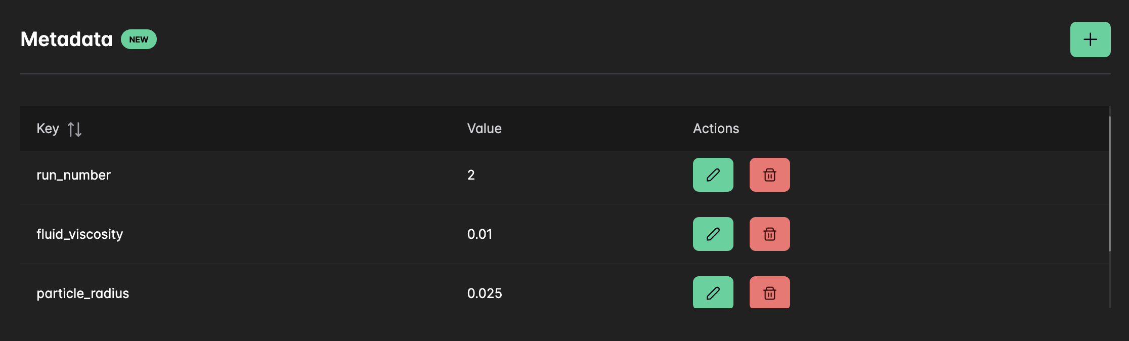 Task Metadata