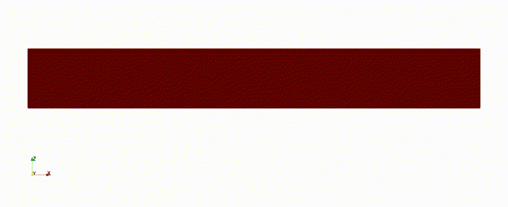 Stable Stratification Animation