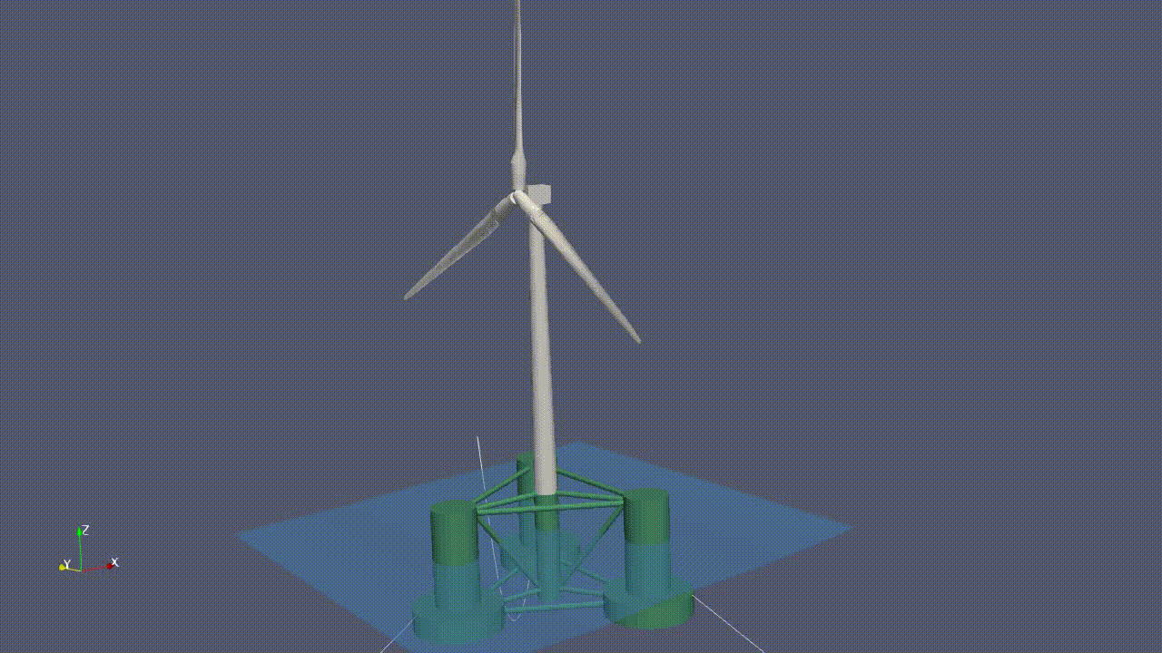 OpenFAST simulation visualization