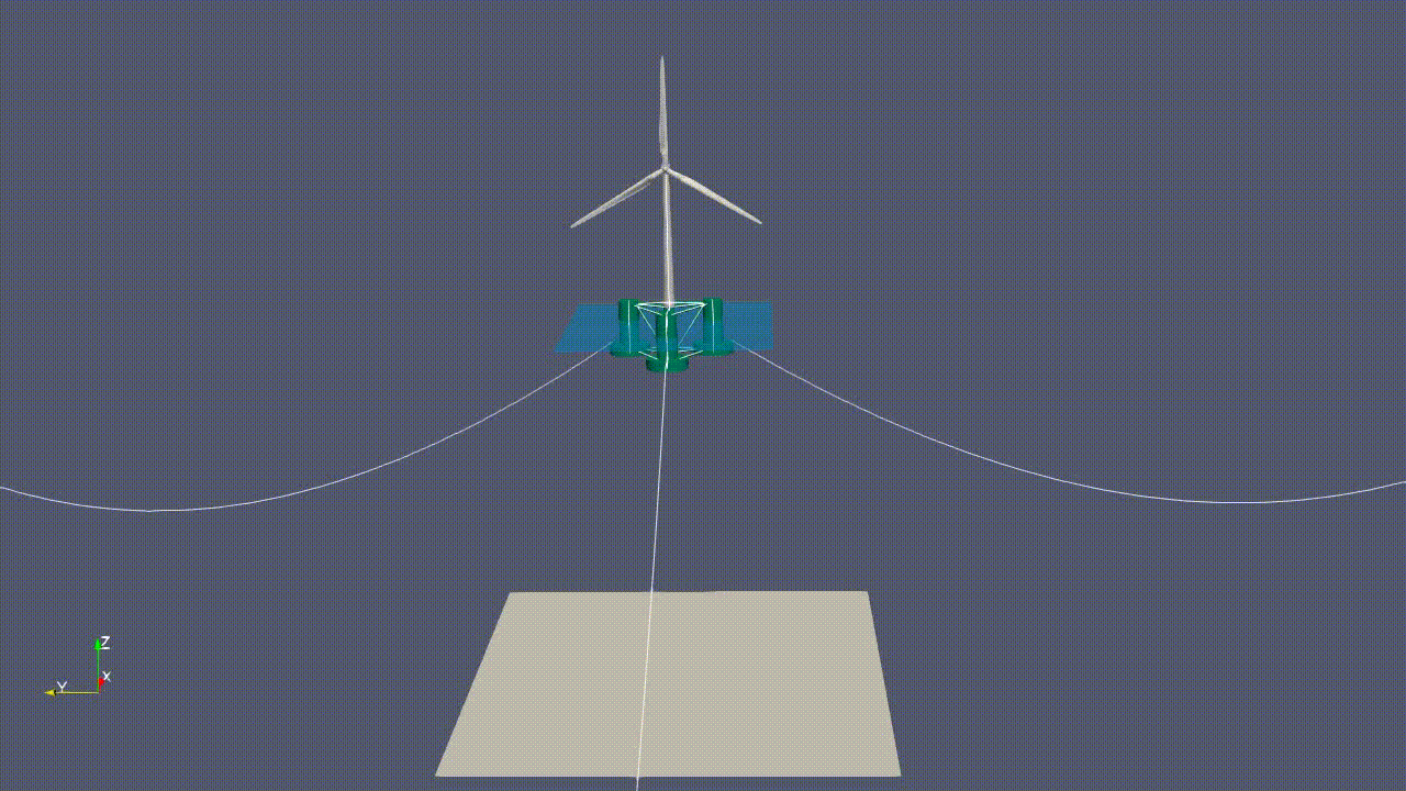 OpenFAST simulation 200