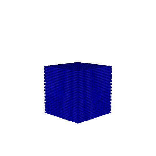 Visualization of all simulations